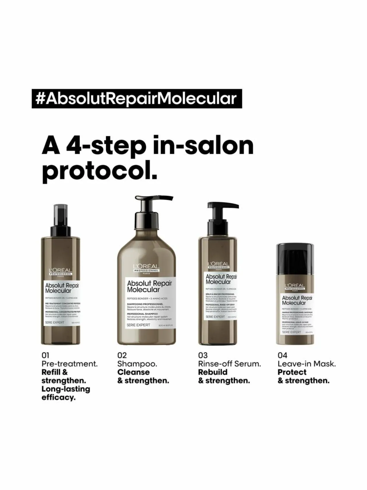 Hiustenhoitotuotteet<L'Oréal Professionnel Absolut Repair Molecular -shampoo, 500ml