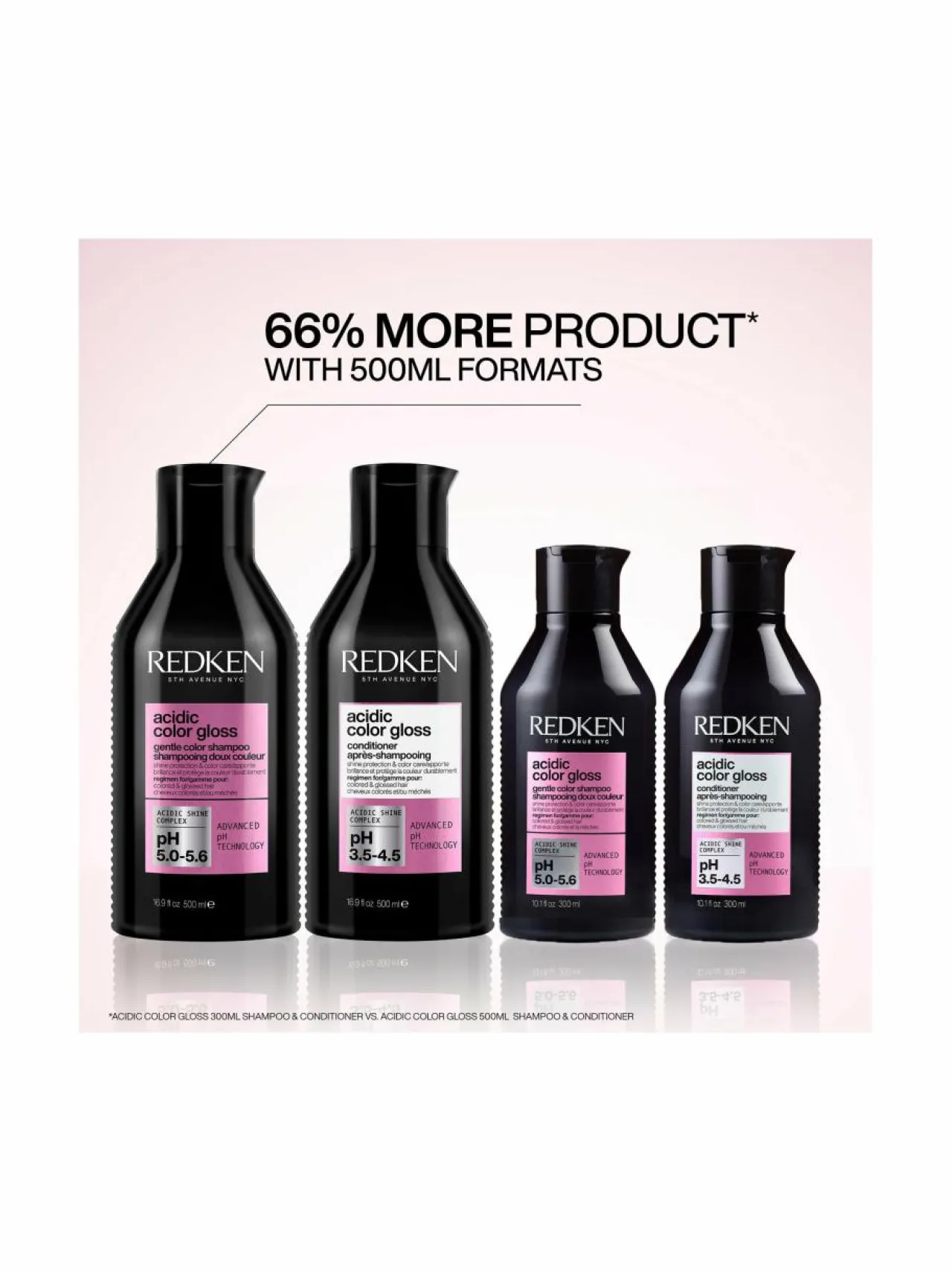 Hiustenhoitotuotteet<Redken Acidic Color Gloss -shampoo, 500ml