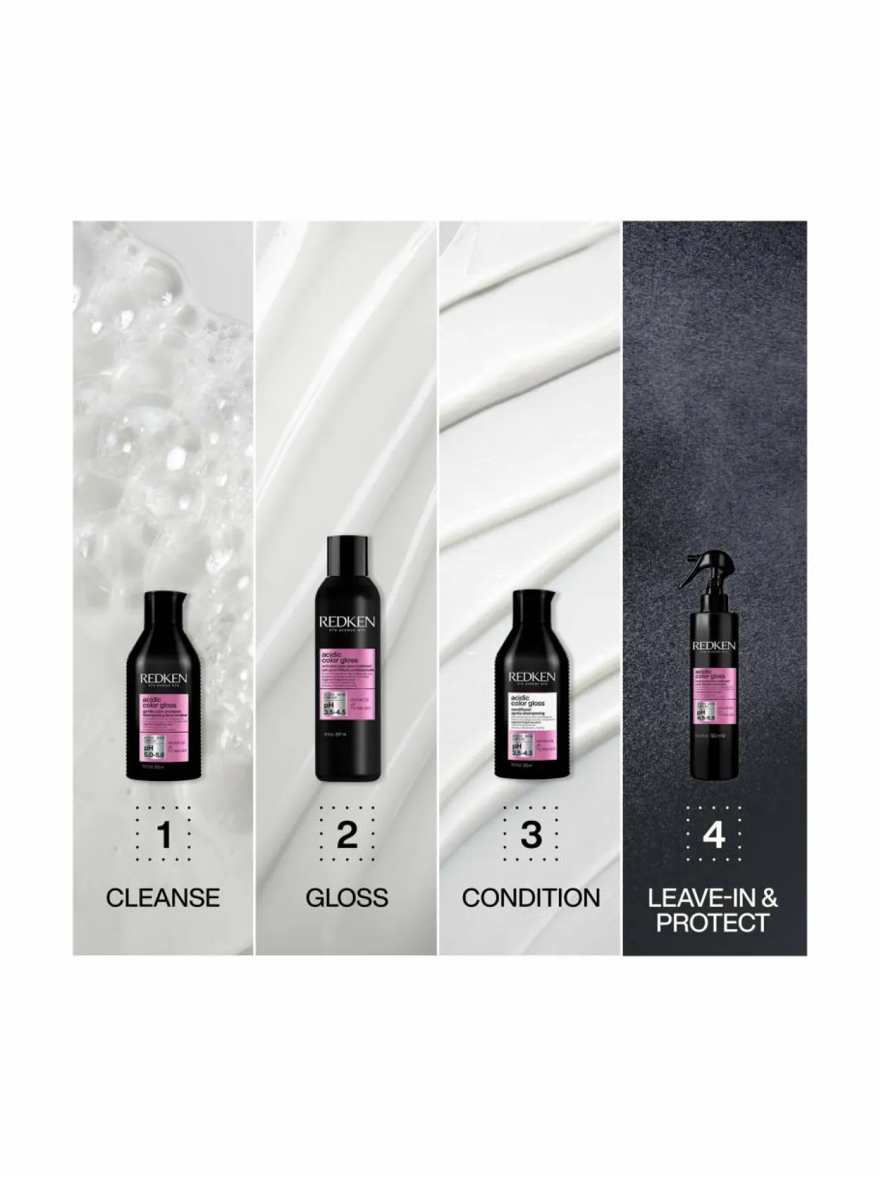 Hiustenhoitotuotteet<Redken Acidic Color Gloss -shampoo, 500ml
