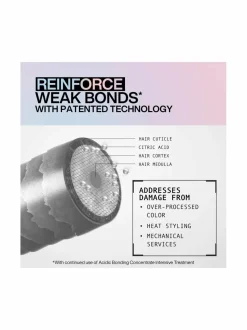 Redken Acidic Perfecting Concentrate Leave In Treatment -hoitovoide 150 ml^ Hiustenhoitotuotteet