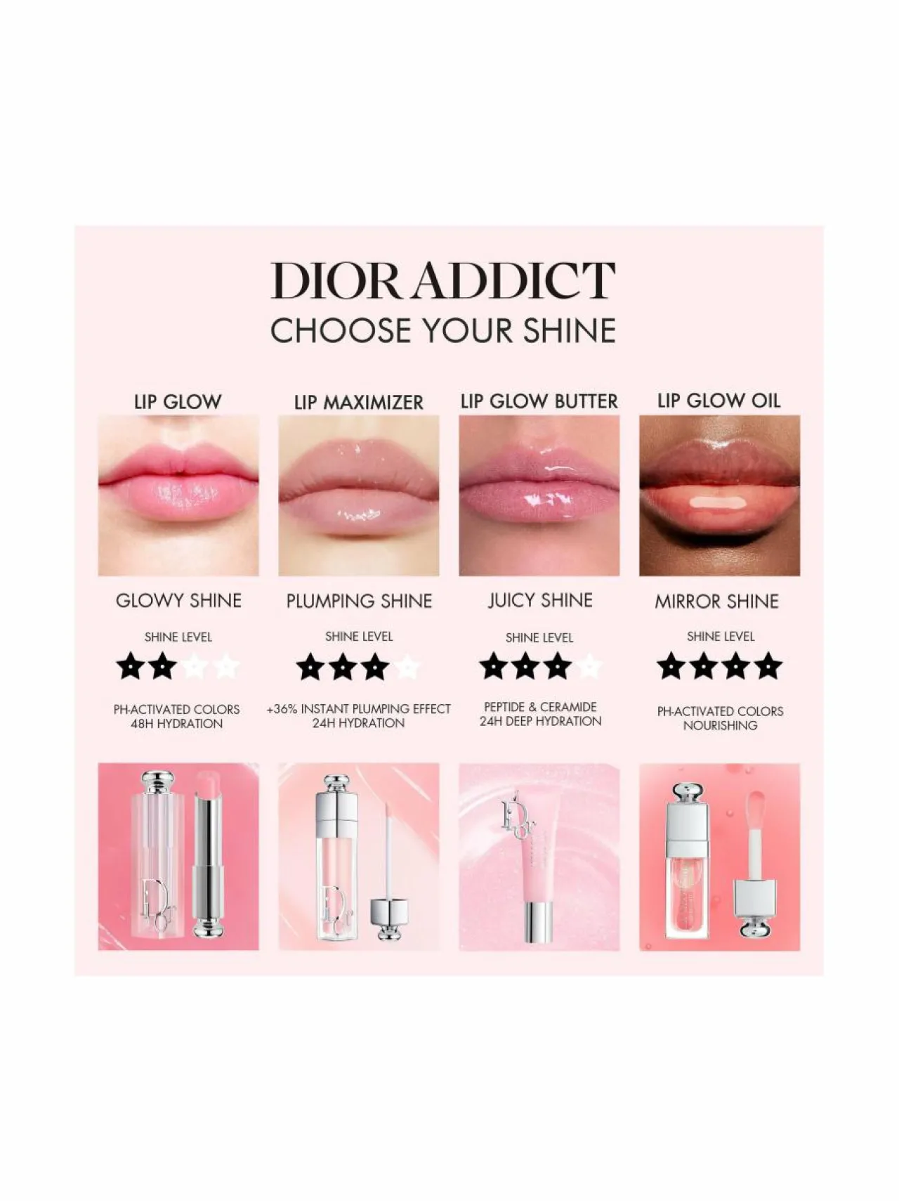 DIOR Addict Lip Glow Butter -huulivoide^ Huulet