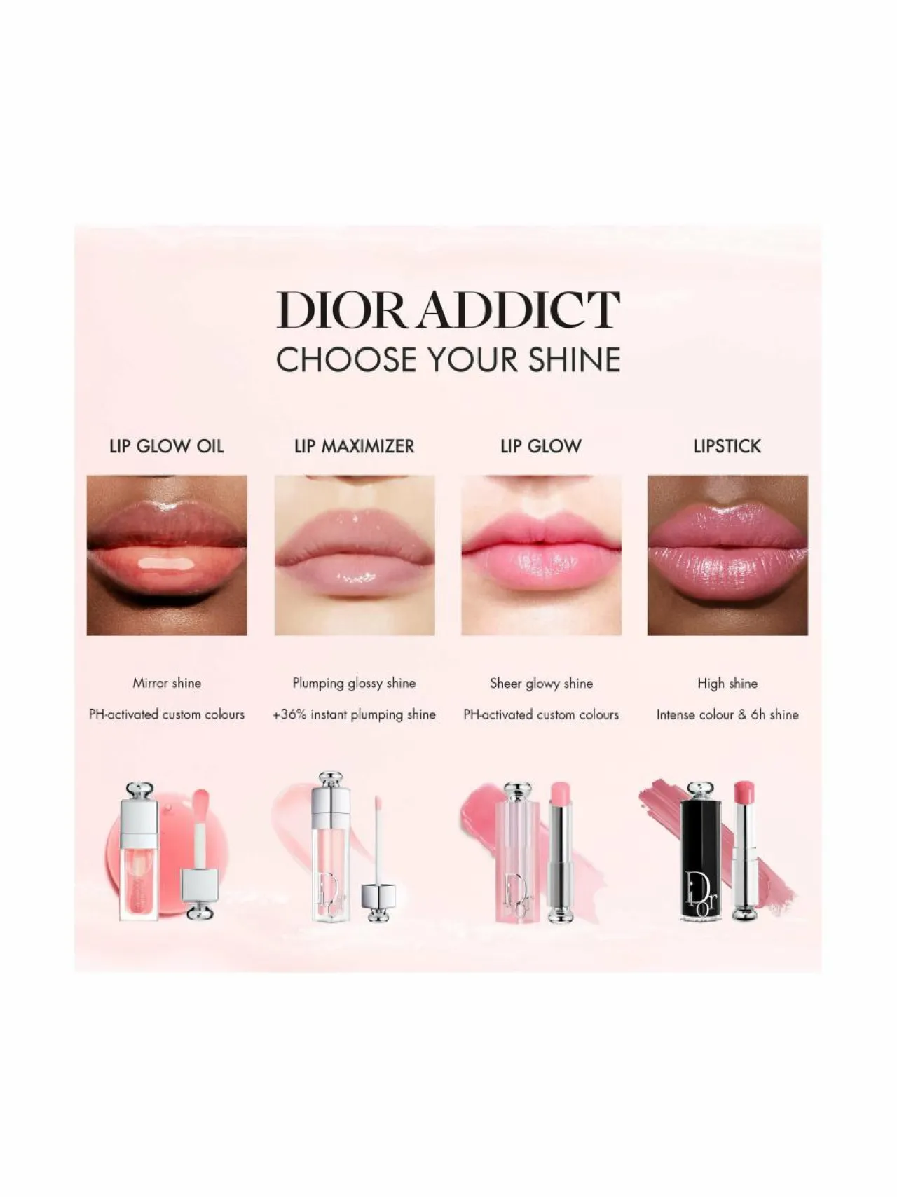 Huulet<DIOR Addict Lip Glow 48-Hour Hydrating Lip Balm -huulivoide