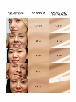 Lumene All-Over Concealer -peitevoide^ Kasvot