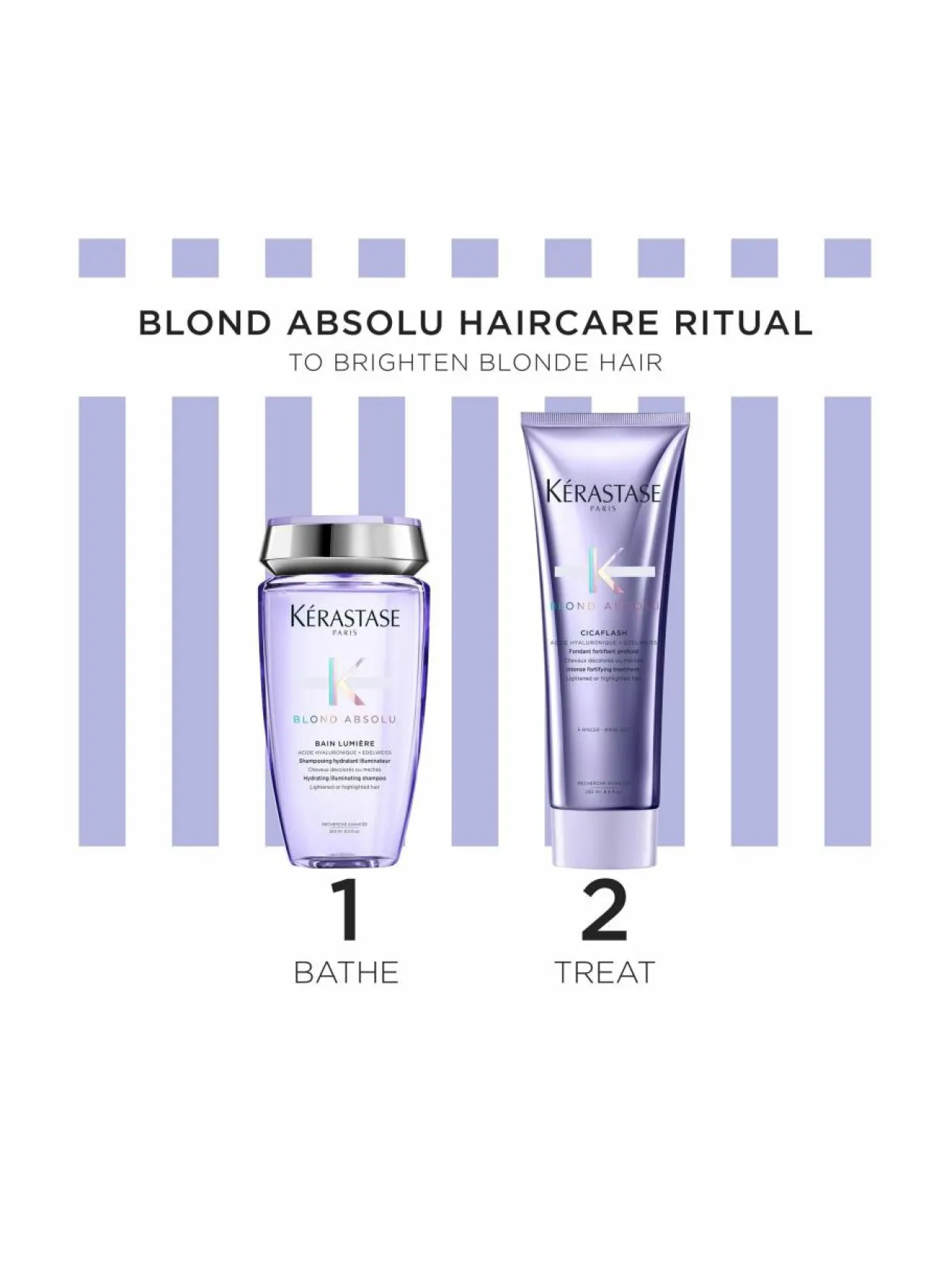 Kerastase Blond Absolu Spring Set for Blond Hair -hiustenhoitopakkaus^ Hiustenhoitopakkaukset