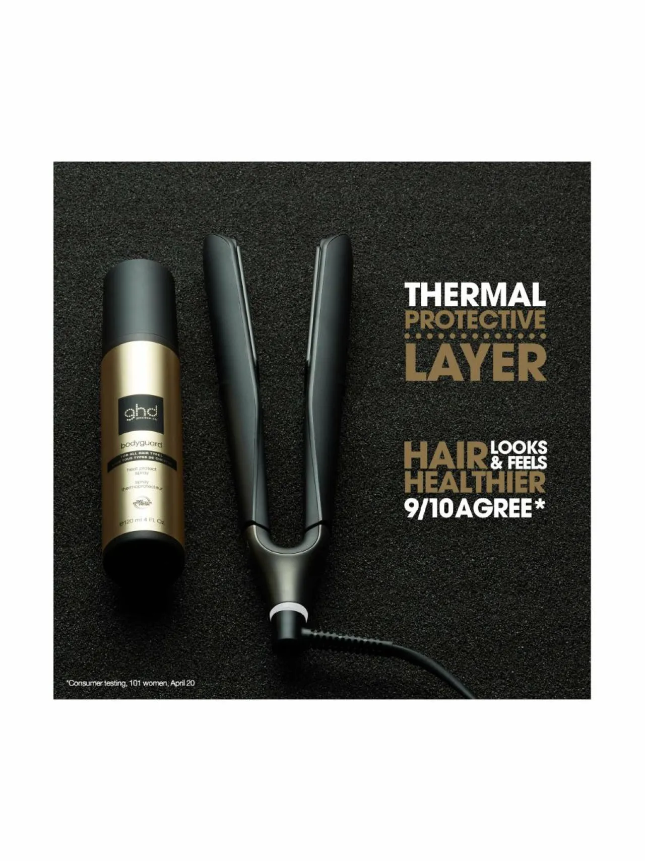 Muotoilu & Viimeistely<GHD Bodyguard Heat Protect Spray -lämpösuojasuihke 120 ml