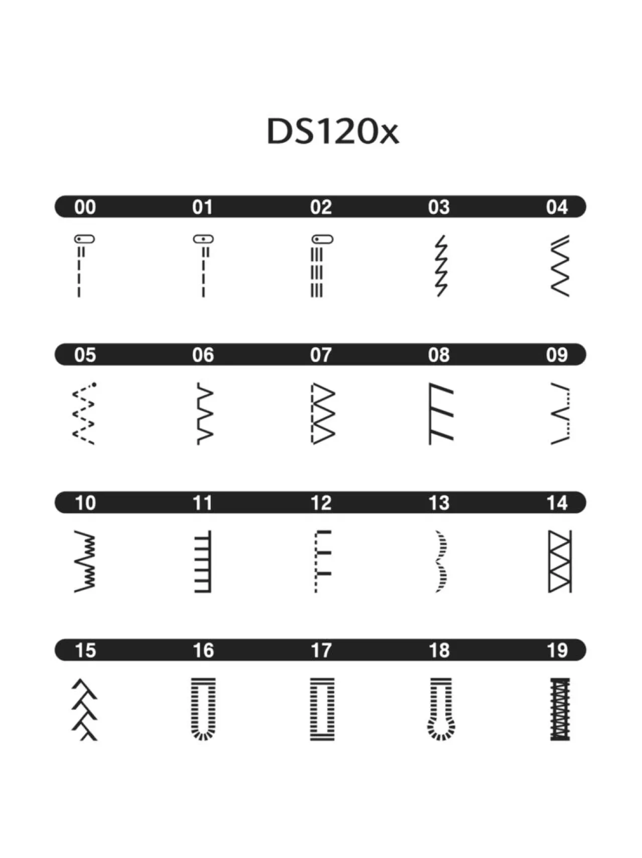 Brother DS120x elektroninen ompelukone^ Ompelukoneet