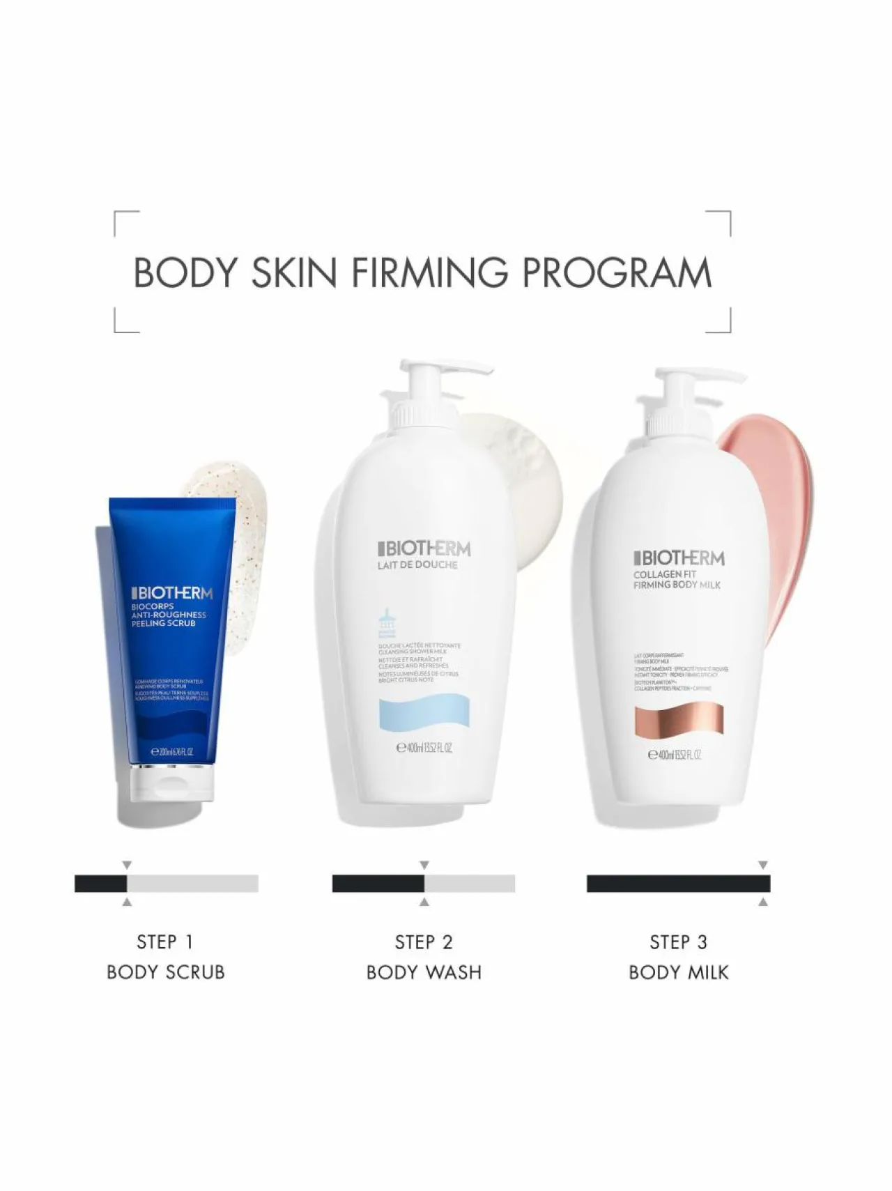 Biotherm Collagen Fit Body Milk - vartalovoide^ Vartalonhoito