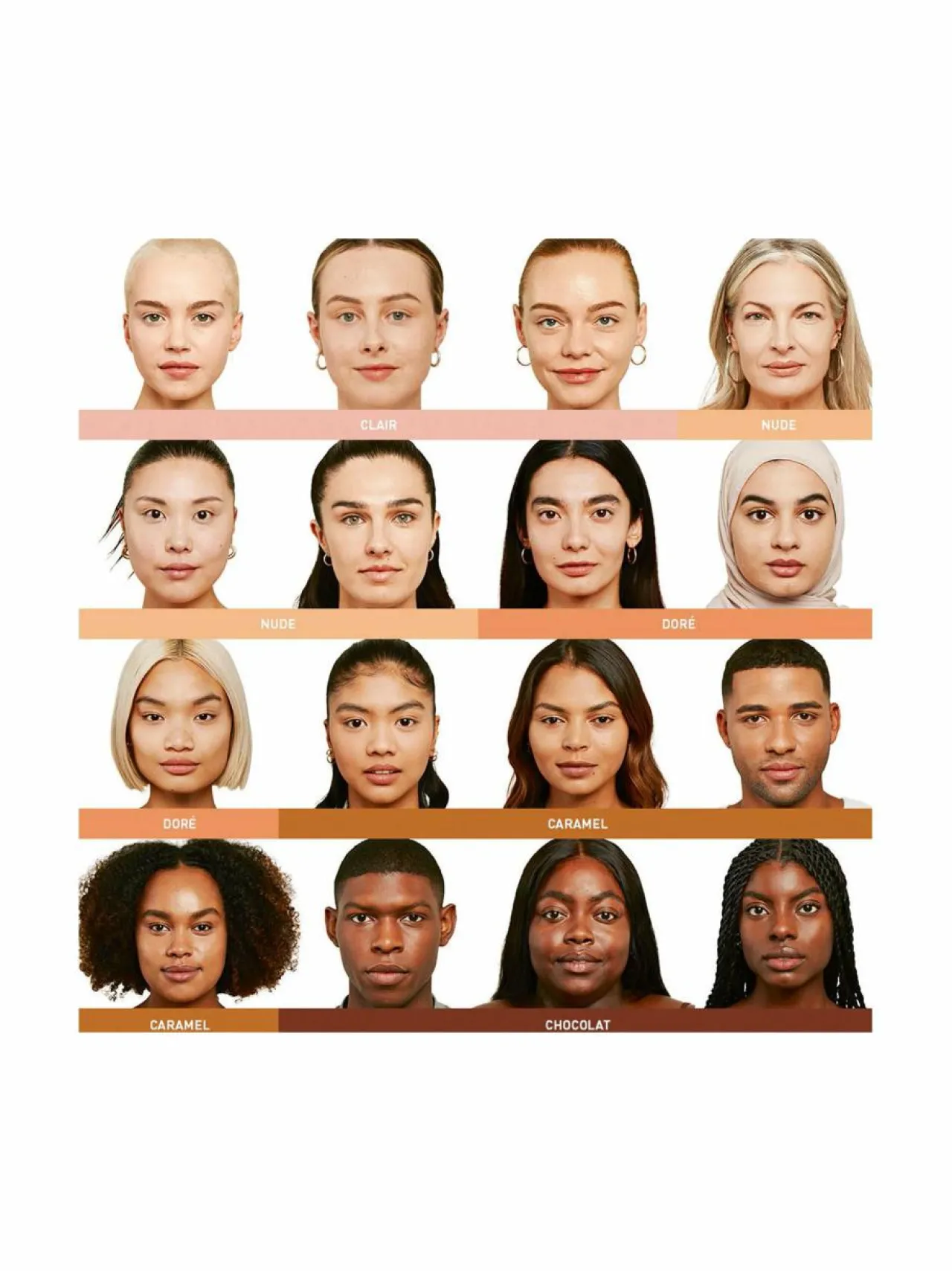 Kasvot<Erborian Concealer Super BB -peitevoide