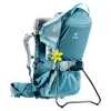 Lapsen Hoito<Deuter Kid Comfort Active SL lastenkantorinkka