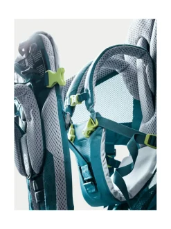 Lapsen Hoito<Deuter Kid Comfort Active SL lastenkantorinkka
