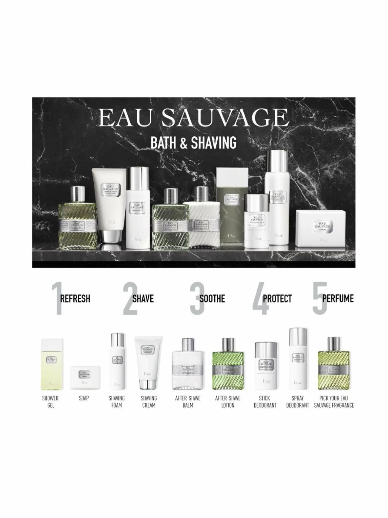 Vartalonhoito<DIOR Eau Sauvage Shower Gel -suihkugeeli