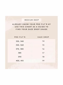 Kasvot<Fenty Beauty Eaze Drop Blurring Skin Tint -sävyvoide
