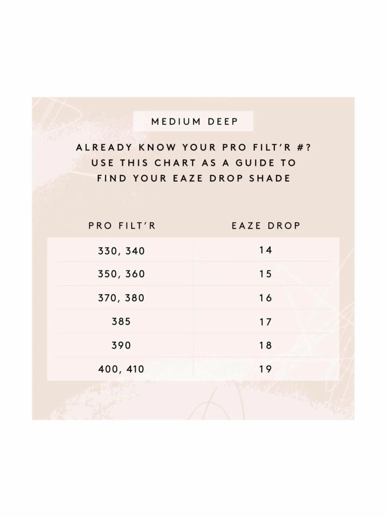 Kasvot<Fenty Beauty Eaze Drop Blurring Skin Tint -sävyvoide