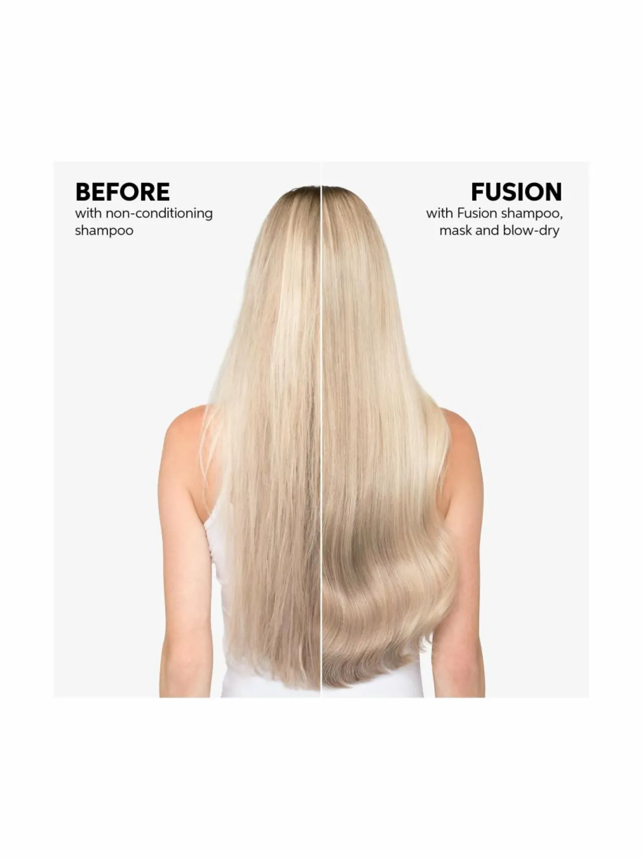 Hiustenhoitotuotteet<Wella Professional Care Fusion Conditioner -hoitoaine 200 ml