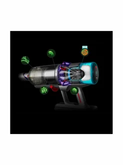 Dyson Gen5 -pölynimuri^ Pölynimurit