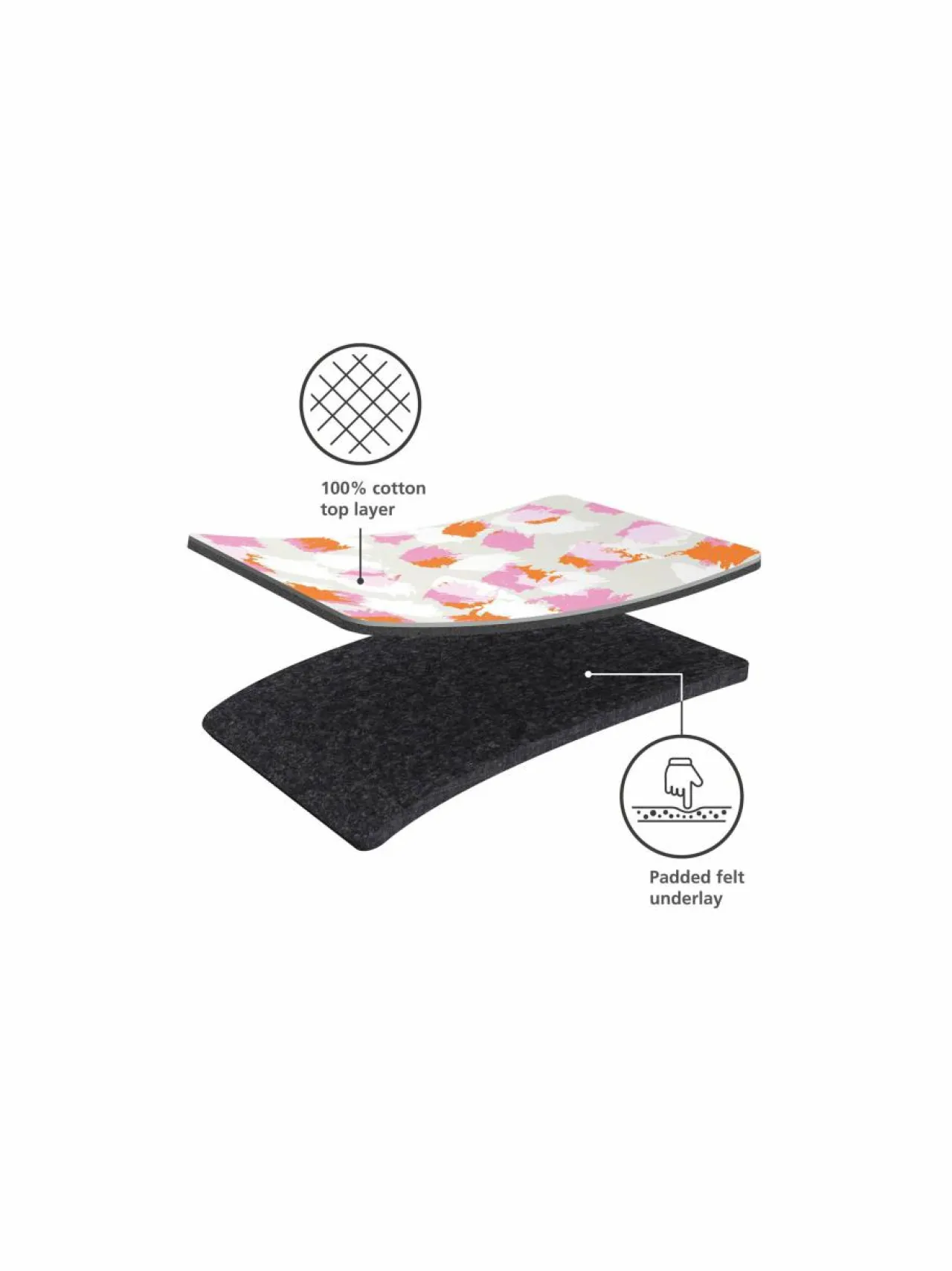 Joseph Joseph Glide Compact Easy-store -silityslauta^ Pyykkihuolto