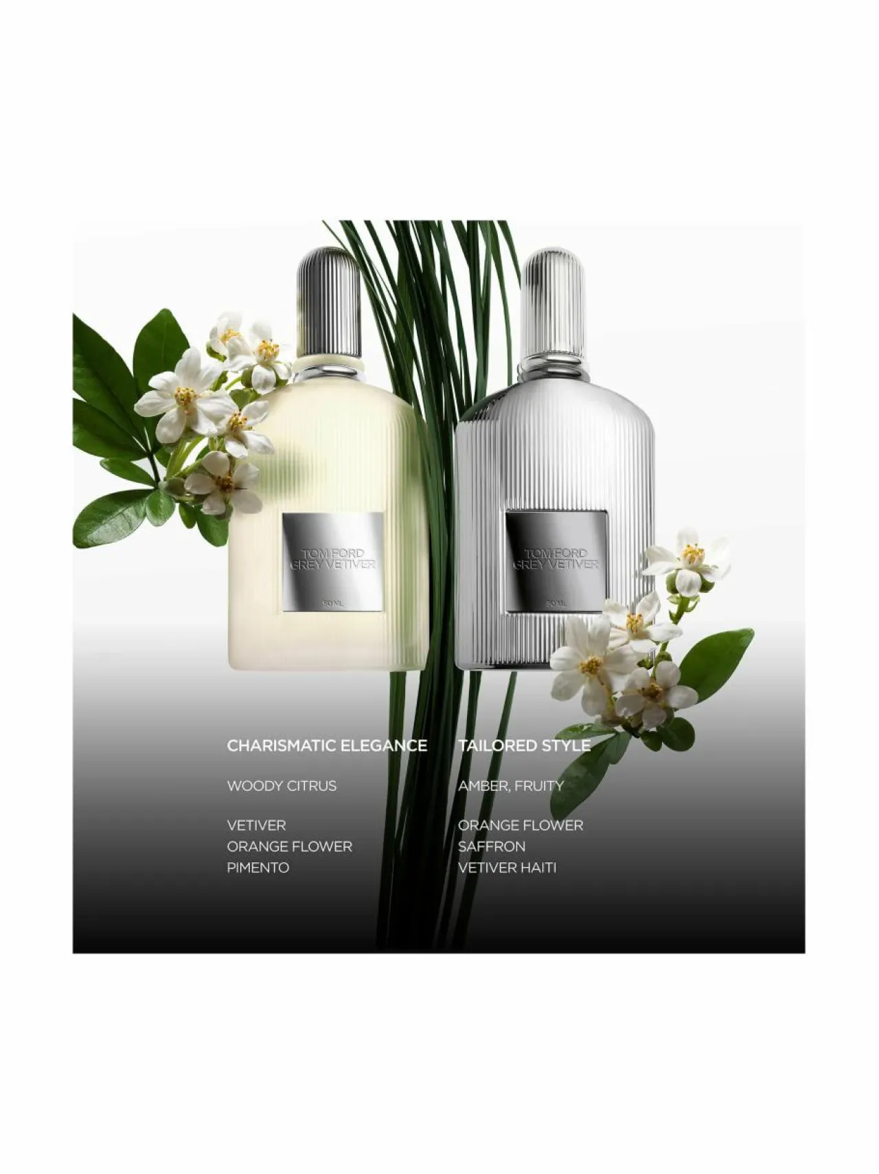 Tuoksut|Miehet<Tom Ford Grey Vetiver Edp -tuoksu