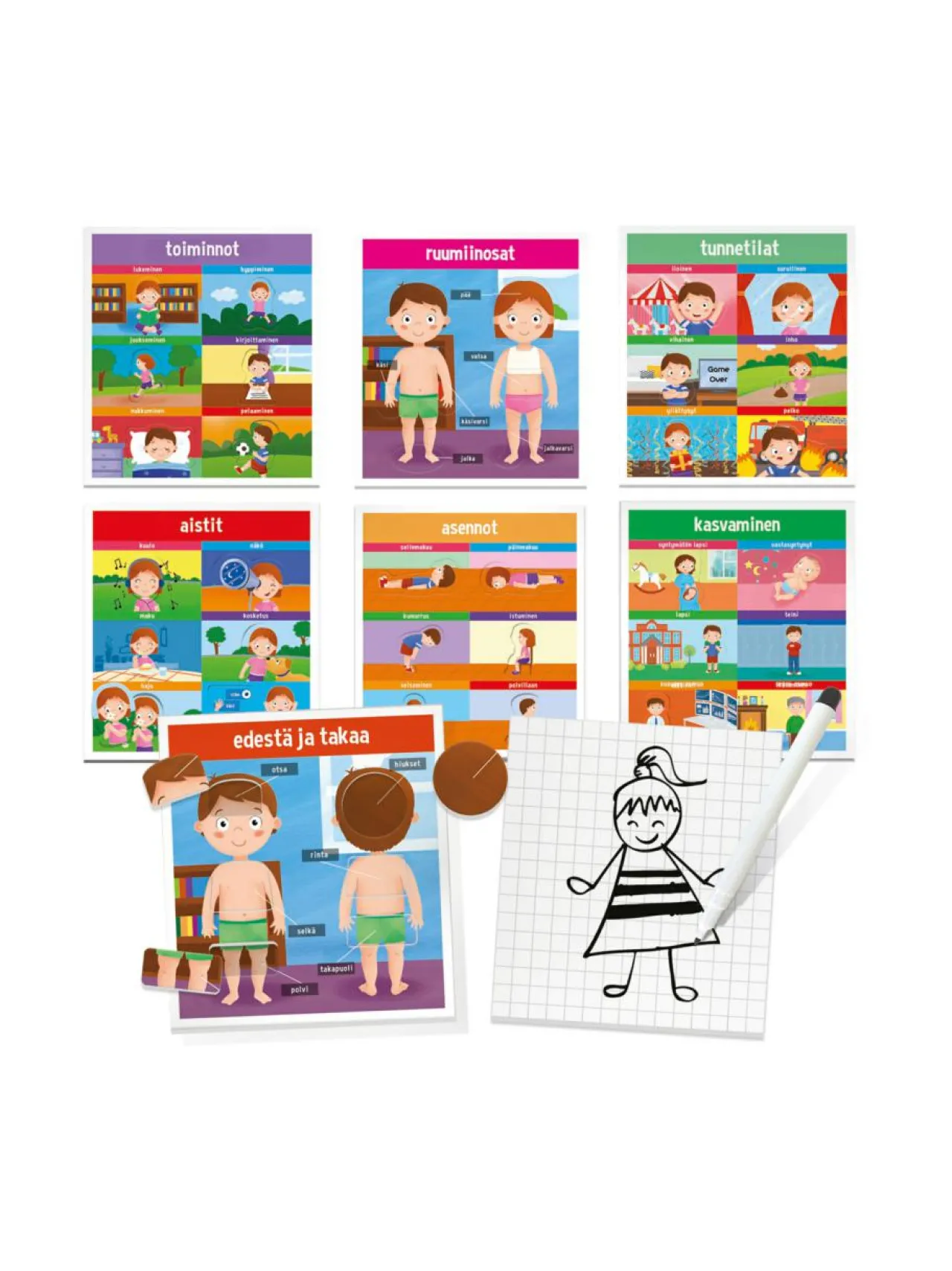 HEADU Montessori Oppimispeli Kuinka meidät on tehty (suomenkielinen)^ Vauvat & Taaperot