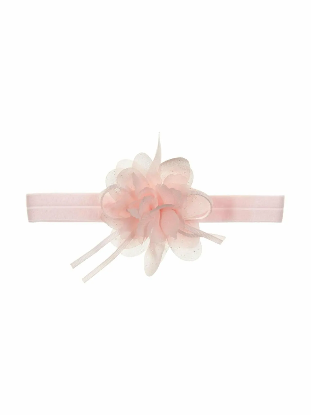 Muut Asusteet<MINGNELIN Hiuspanta 085 ROSE
