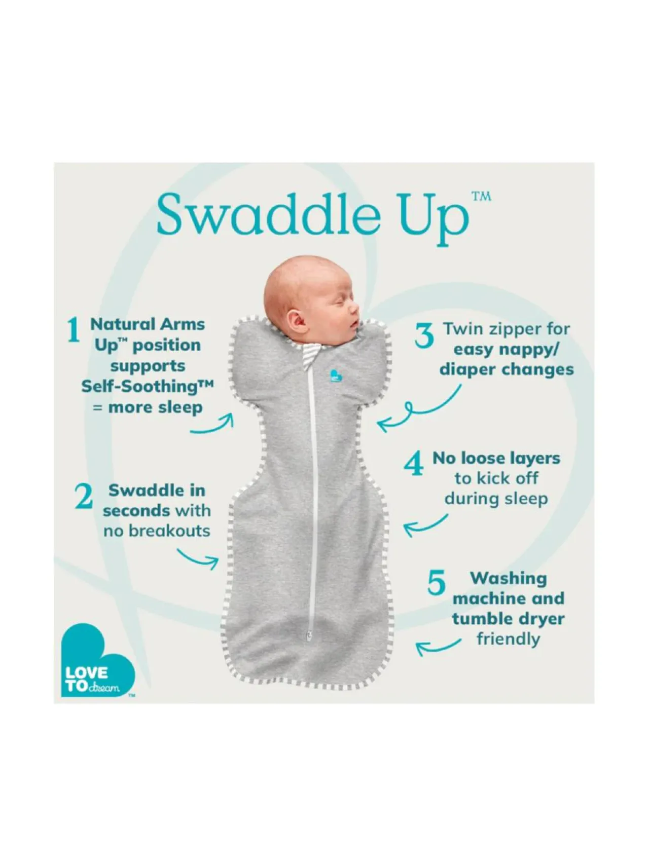 Lapsen Hoito<Love to Swaddle UP kapalopussi