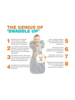 Love to Swaddle UP kapalopussi^ Lapsen Hoito