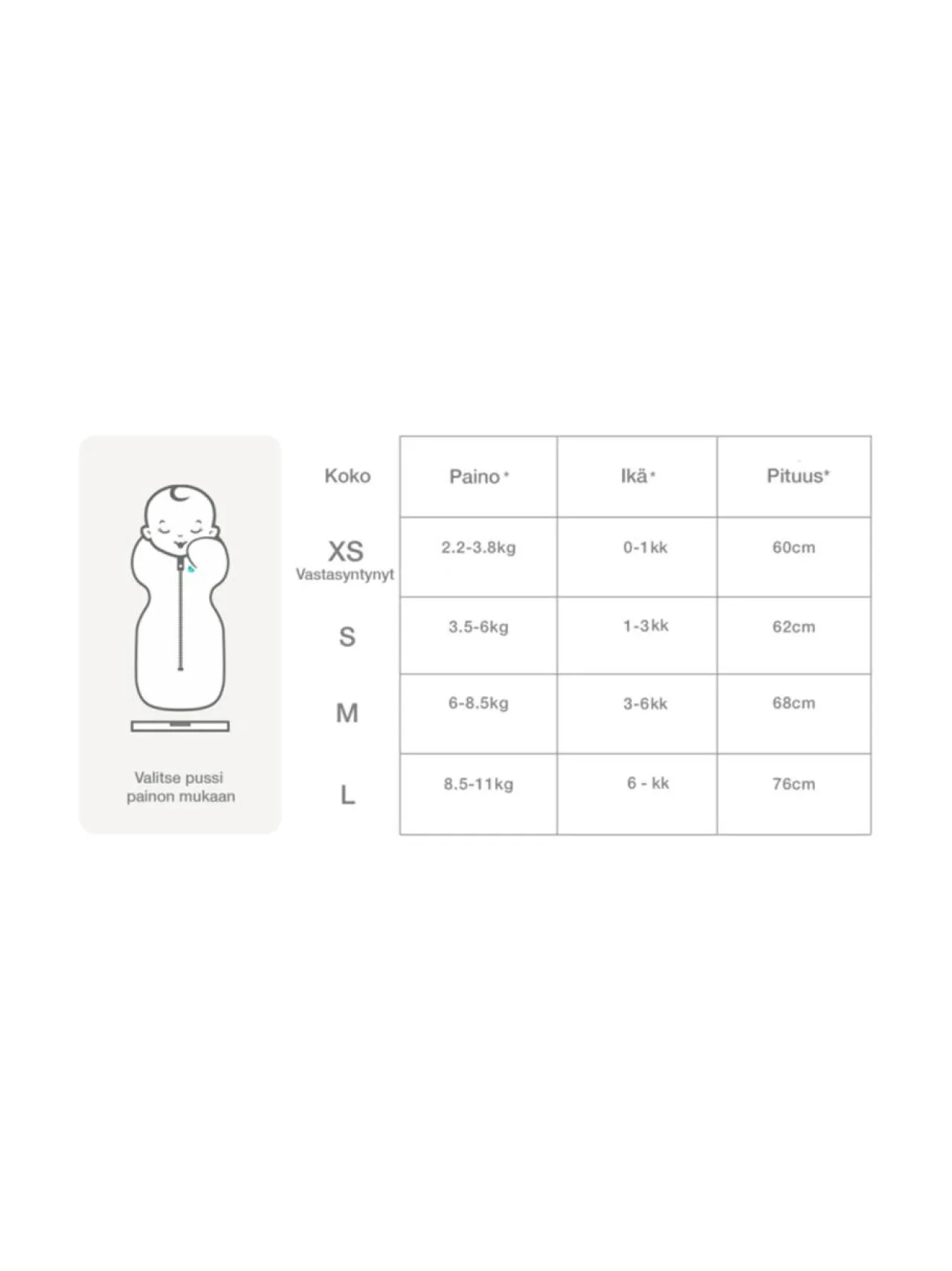Love to Swaddle UP kapalopussi^ Lapsen Hoito