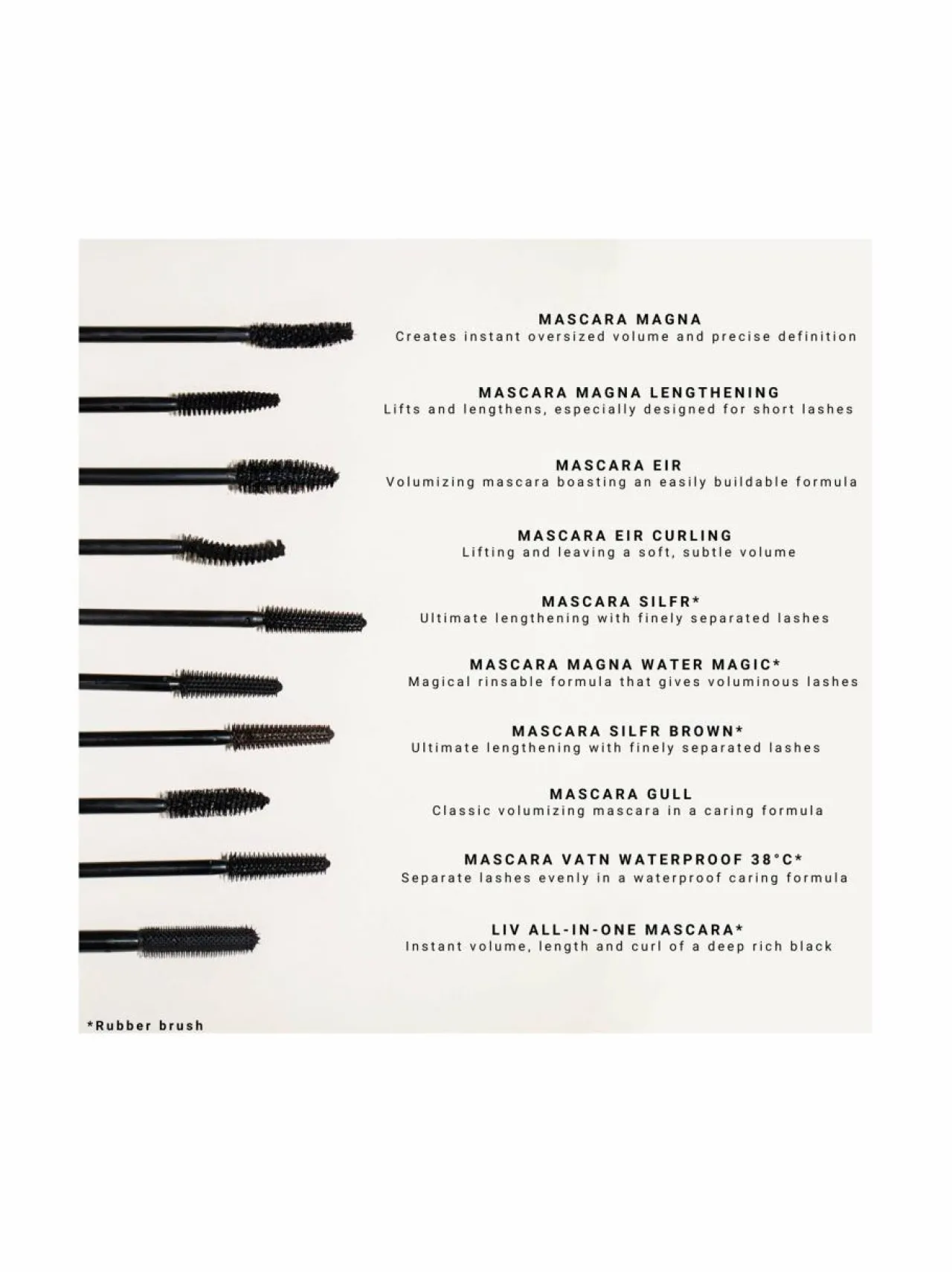 Idun Minerals Magna Lengthening Mascara -ripsiväri^ Meikit