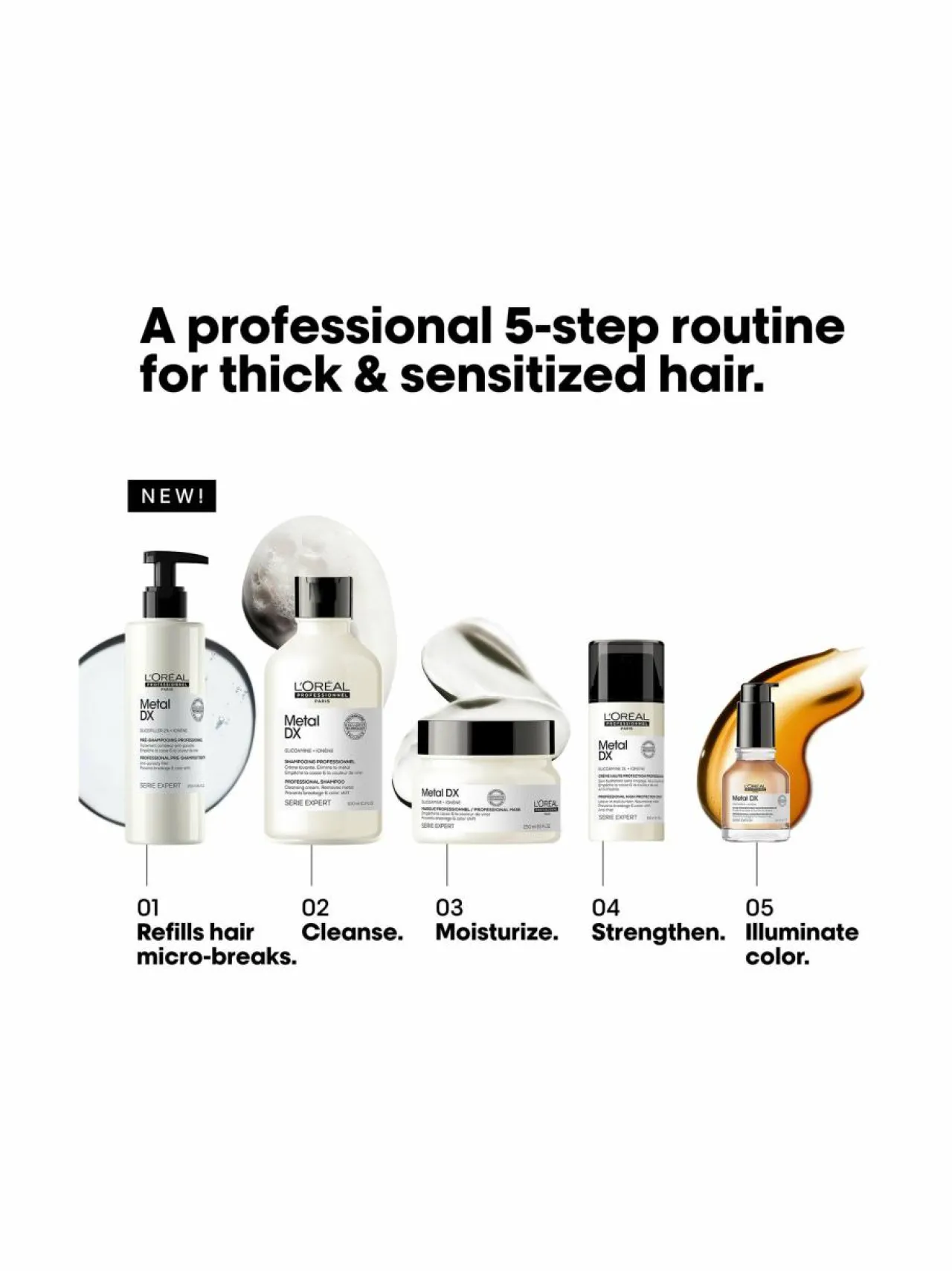Hiustenhoitotuotteet<L'Oréal Professionnel Metal DX -shampoo 300 ml