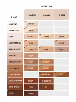 Idun Minerals Mineral Powder Foundation -mineraalipuuterimeikkivoide^ Meikit|Kasvot