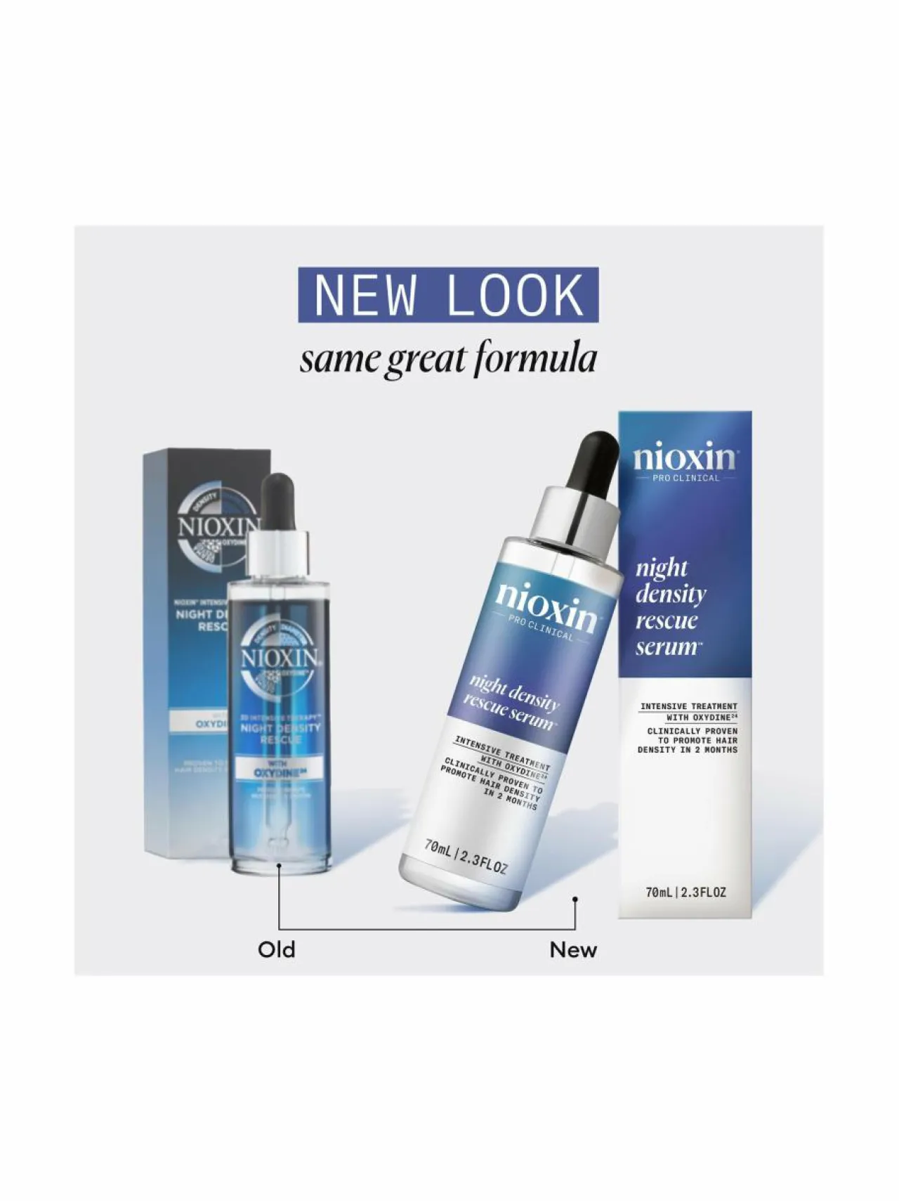 Nioxin Night Density Rescue Serum -seerumi, 70ml^ Hiustenhoitotuotteet