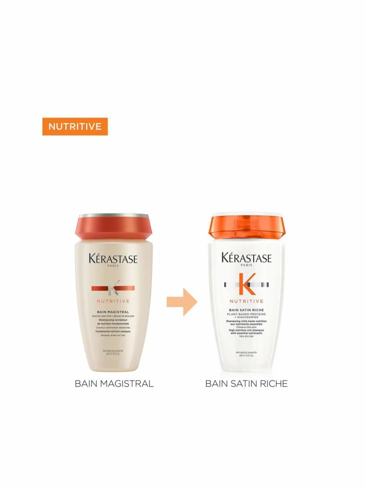 Kerastase Nutritive Bain Riche -shampoo 250 ml^ Hiustenhoitotuotteet