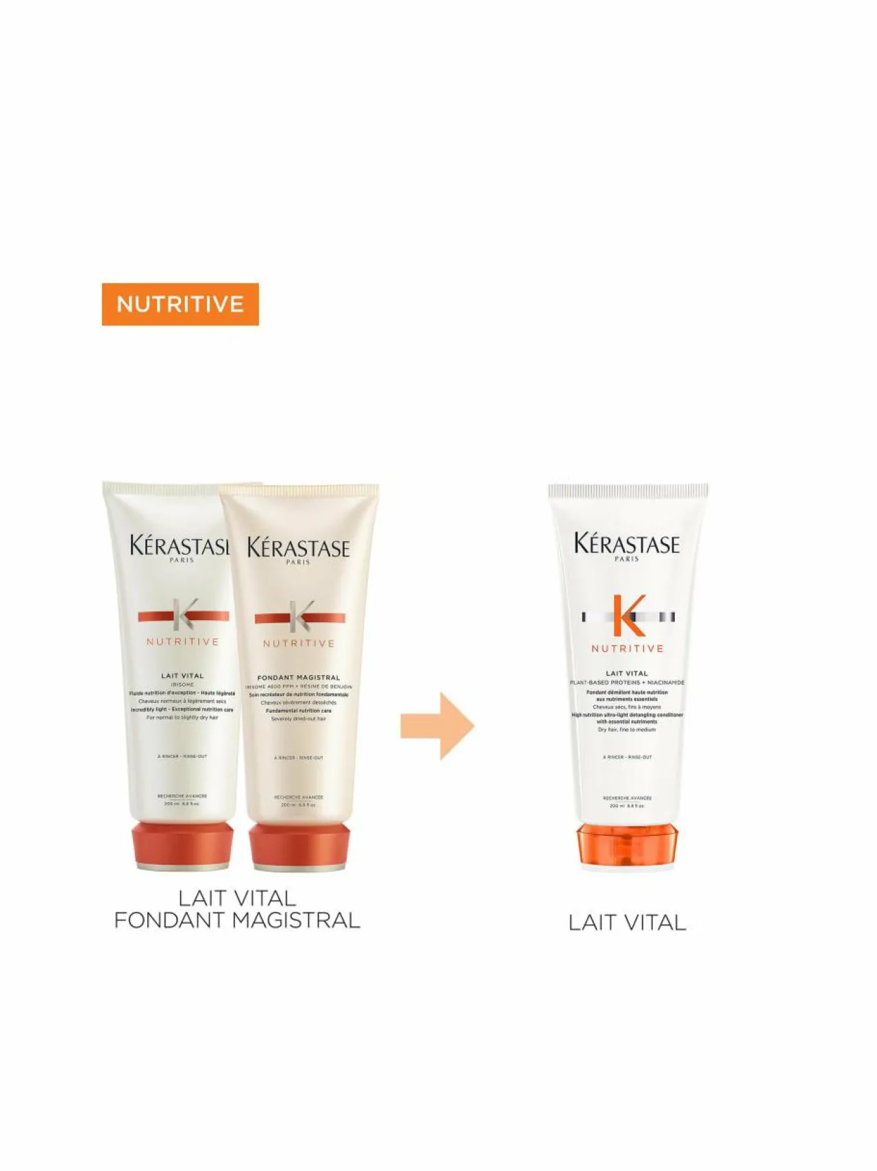 Kerastase Nutritive Lait Vital Conditioner -hoitoaine 200 ml^ Hiustenhoitotuotteet