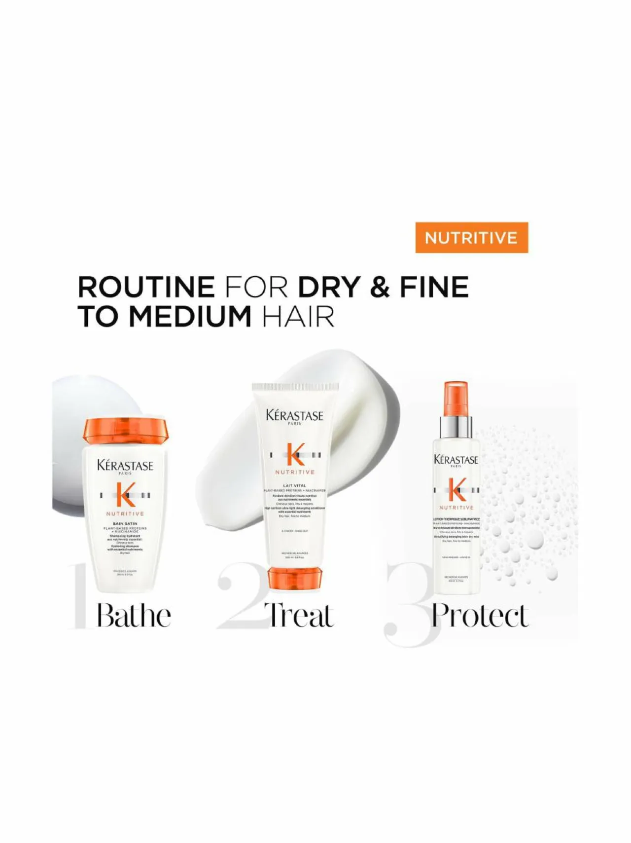 Hiustenhoitotuotteet<Kerastase Nutritive Lotion Thermique Blow-Dry Mist -föönäyssuihke 150 ml