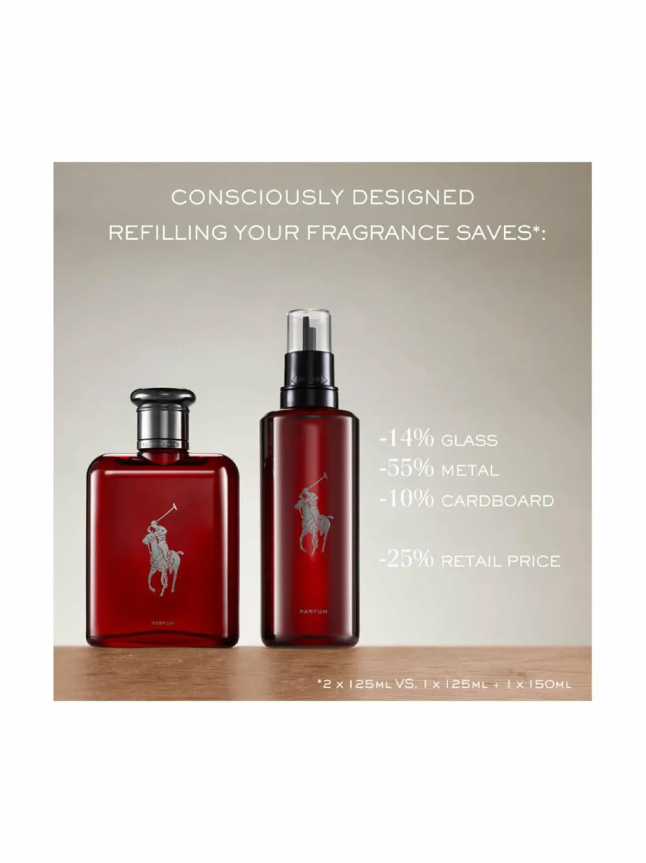 Tuoksut|Miehet<Ralph Lauren Polo Red Parfum Refill -tuoksu, täyttöpakkaus 150 ml