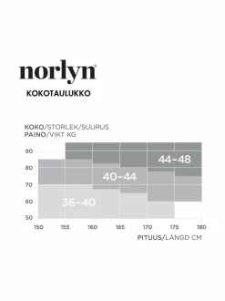 Norlyn Stay-up-sukat 15 den^ Sukat & Sukkahousut