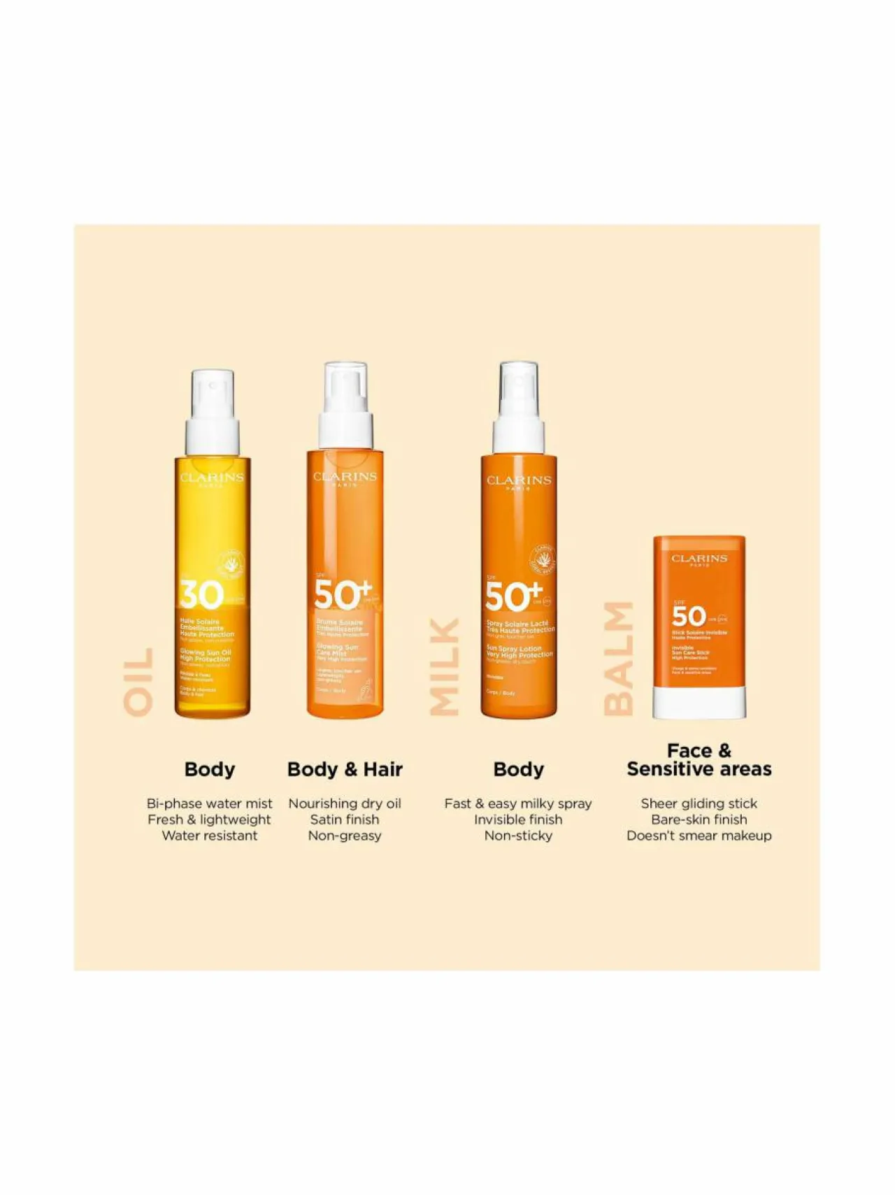 Aurinkotuotteet<Clarins Sun Face Invisible sun care stick spf50 -aurinkosuojapuikko