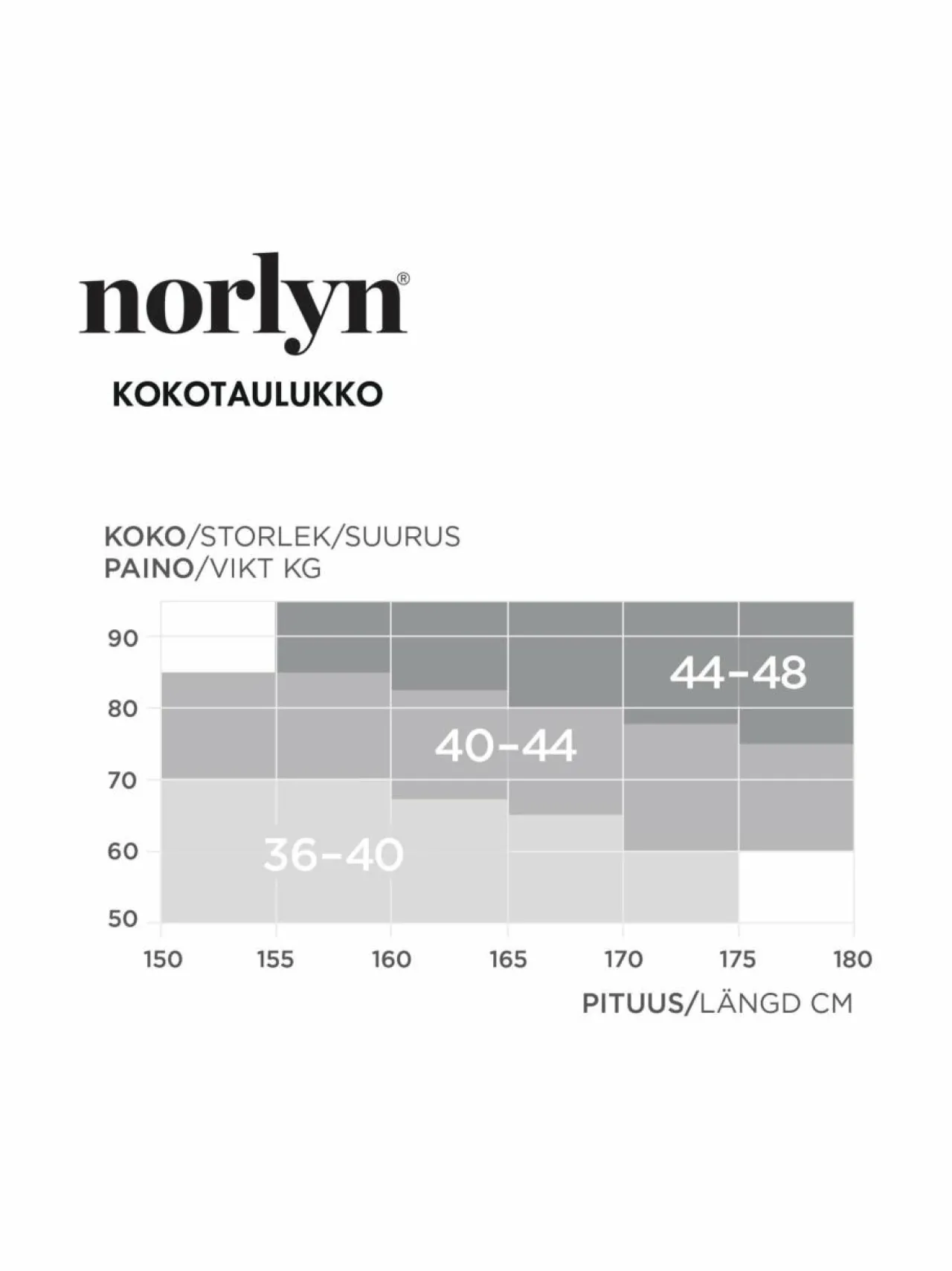 Norlyn Support 60 den -tukisukkahousut^ Sukat & Sukkahousut