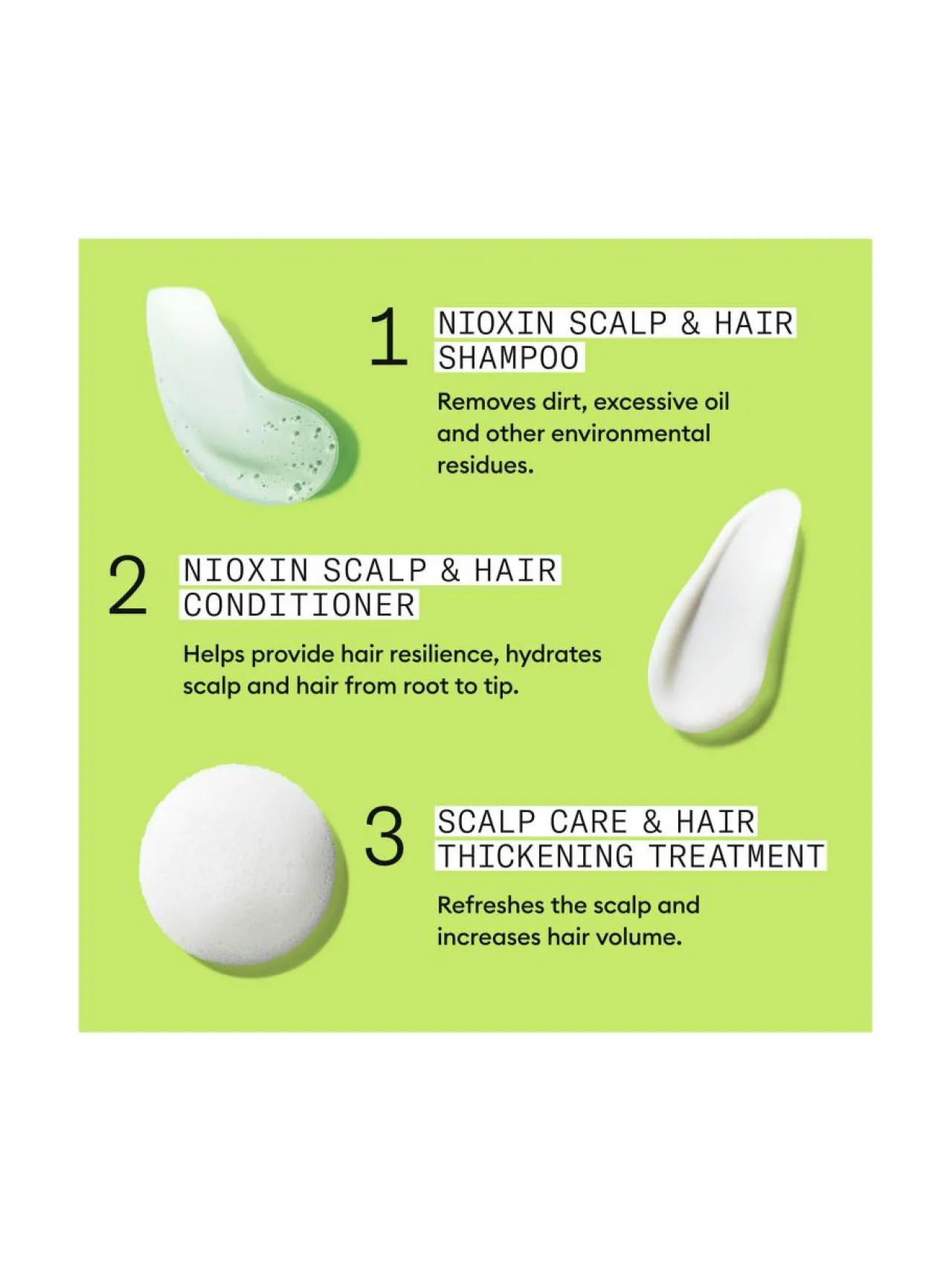 Hiustenhoitotuotteet<Nioxin System 2 Loyalty Kit -hiustenhoitopakkaus