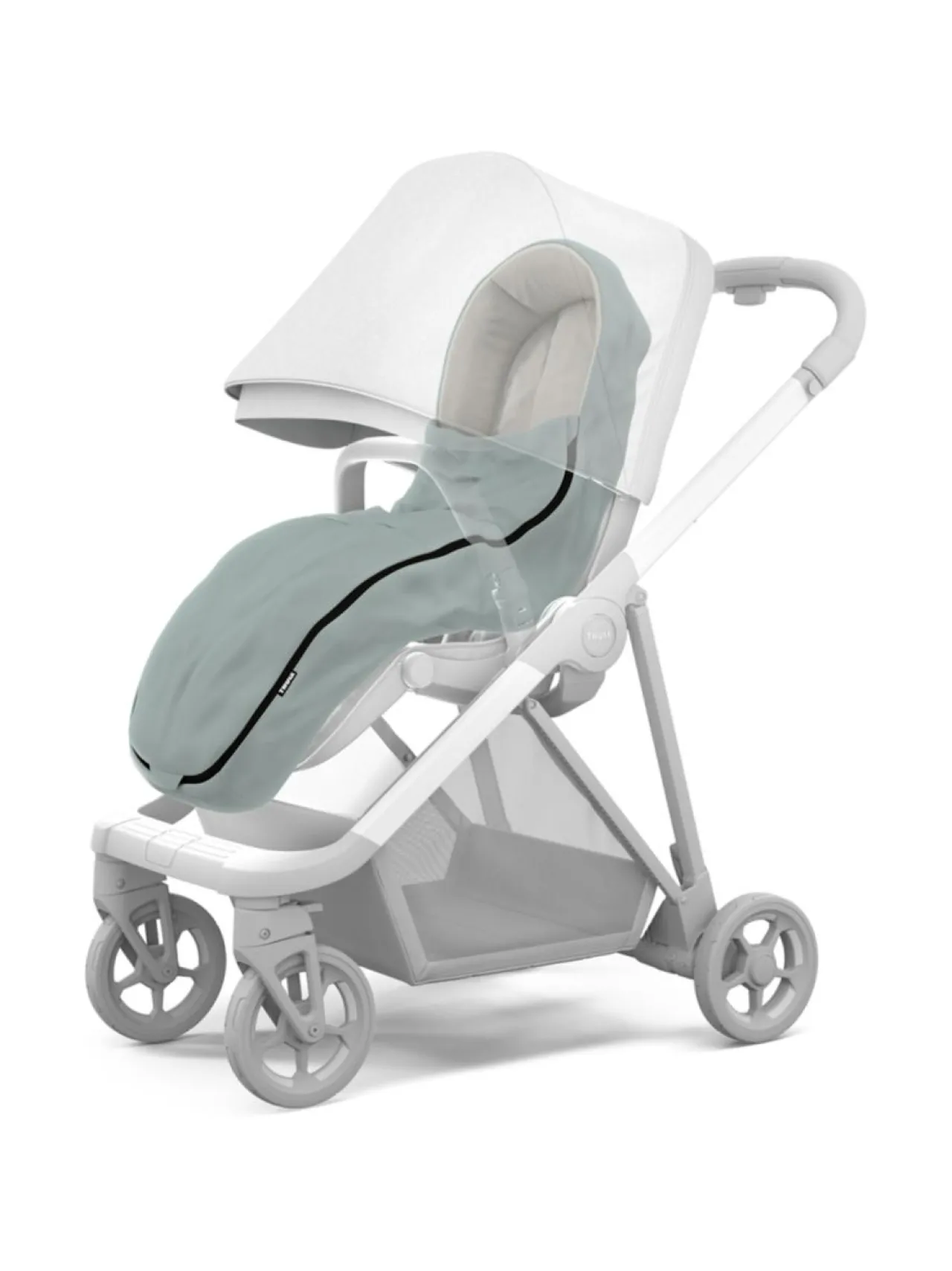 Thule Footmuff lämpöpussi rattaisiin^ Lastenvaunut & -Rattaat