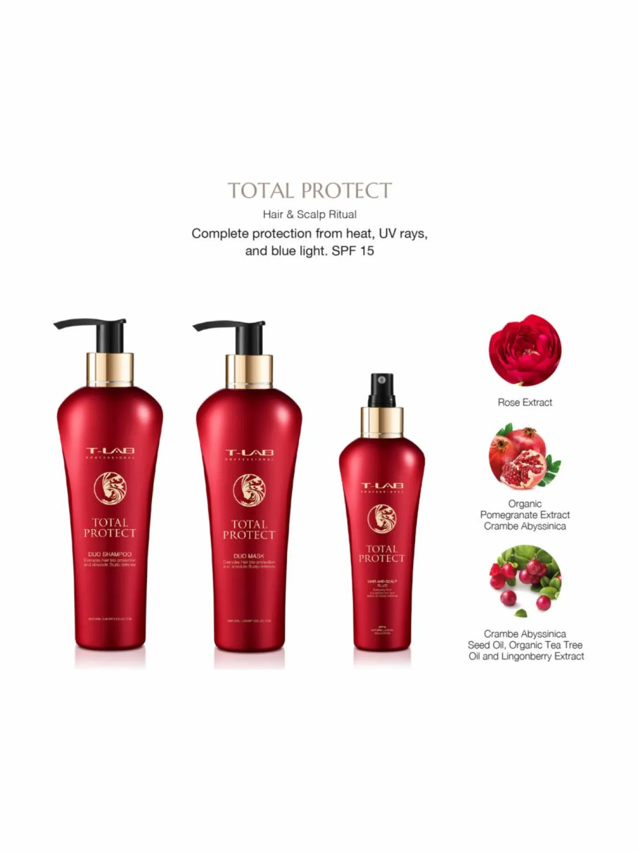 Lahjapakkaukset<T-LAB Professional Total Protect Ritual Set- lahjapakkaus värjätyille hiuksille, 3 tuotetta