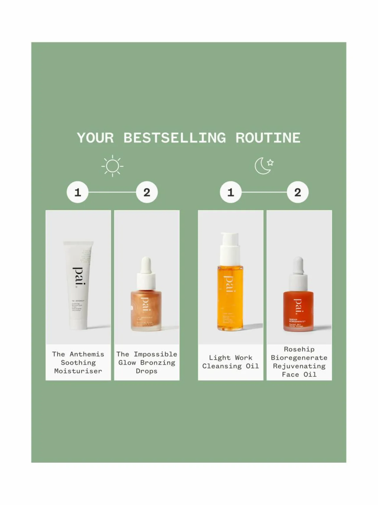 Pai Skincare Try Pai Kit -ihonhoitopakkaus^ Lahjapakkaukset|Ihonhoitopakkaukset