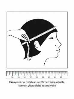 Fredrikson Vegaaninen ylioppilaslakki^ Hatut & Pipot|Hatut & Pipot