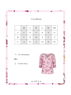 Paidat & Puserot<Nakoa Vera Blouse, BALLET OF BLOSSOMS