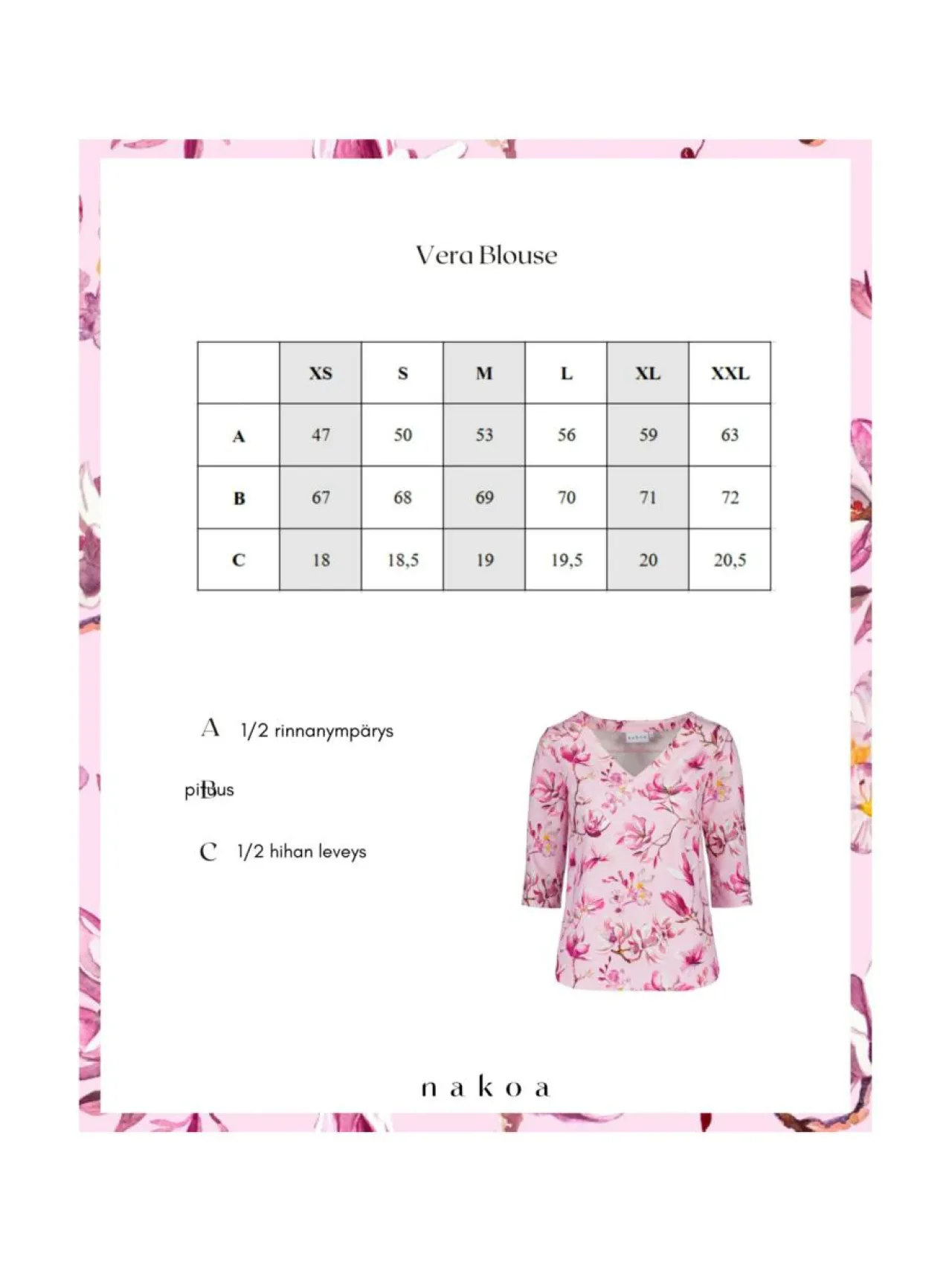 Paidat & Puserot<Nakoa Vera Blouse, BALLET OF BLOSSOMS