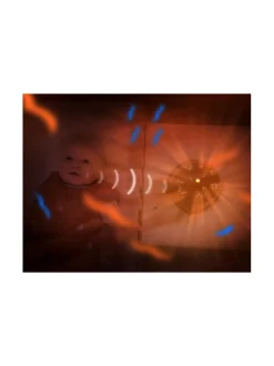 Zazu Sunset Projector yövalo^ Lapsen Hoito
